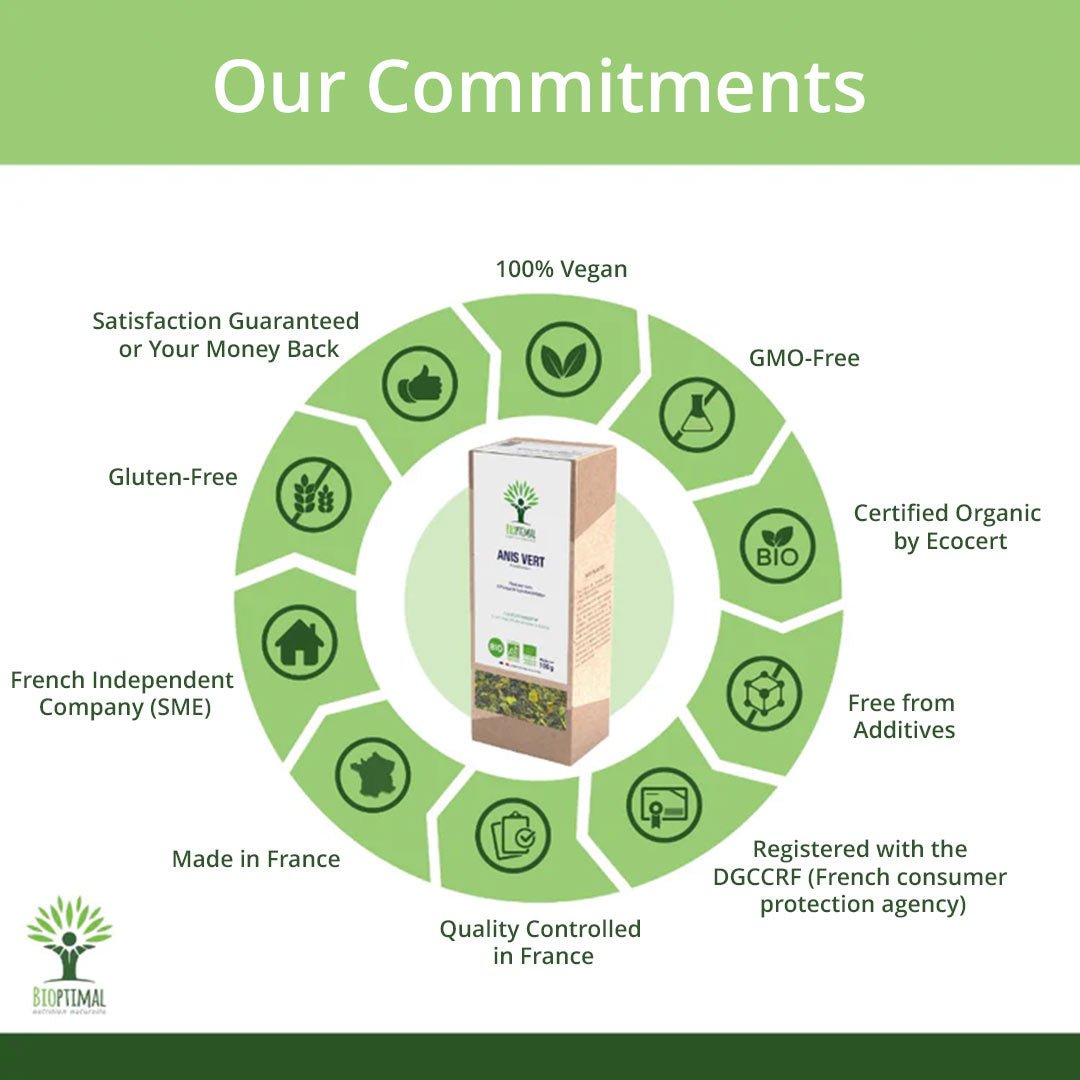 Bioptimal Green Anise Organic Infusion - Elliotti