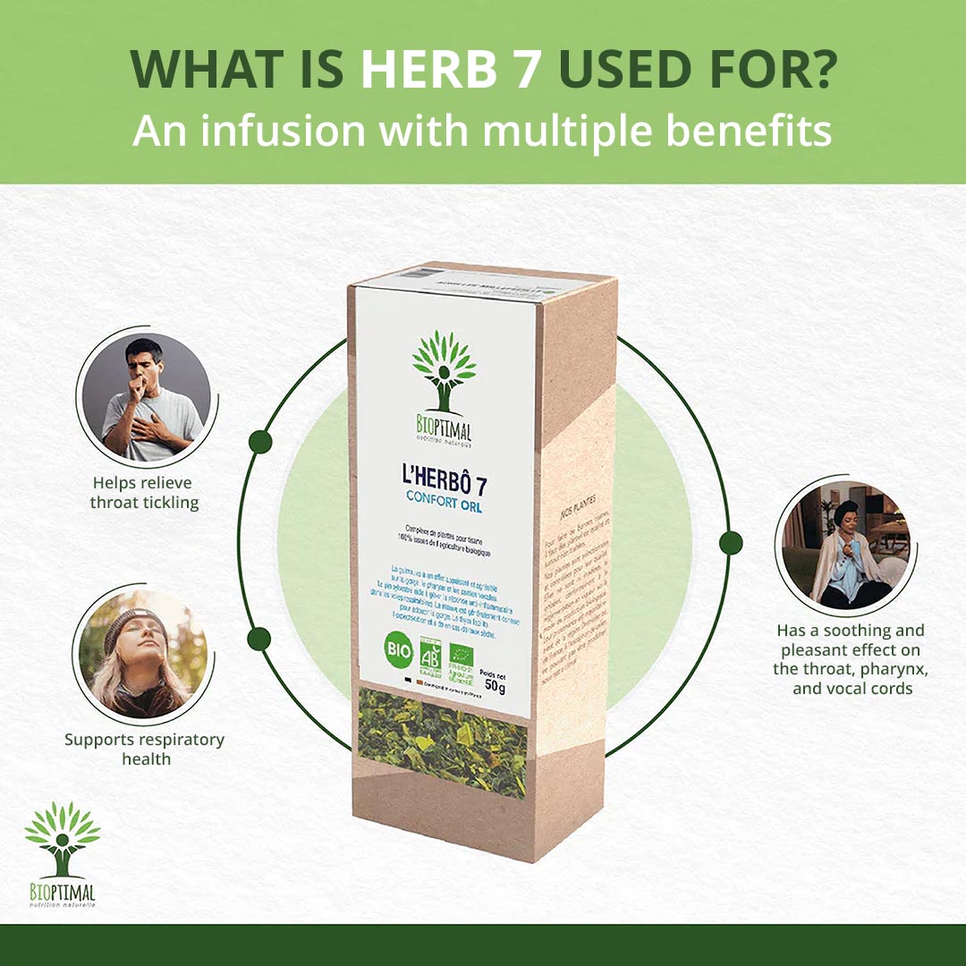 Bioptimal Herb 7 Respiratory Comfort Organic Blend - Elliotti