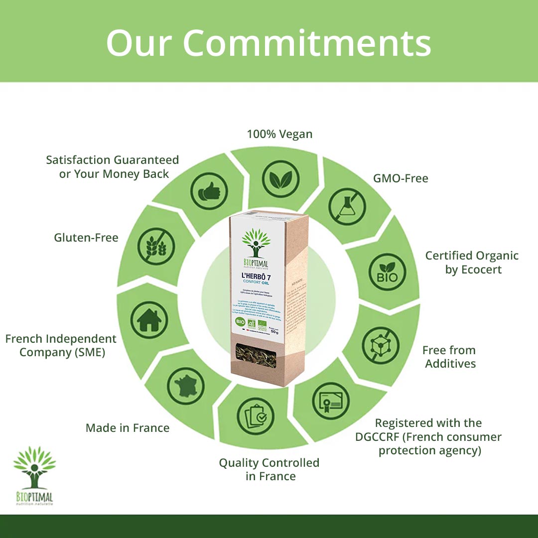 Bioptimal Herb 7 Respiratory Comfort Organic Blend - Elliotti