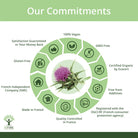 Bioptimal Organic Milk Thistle, 200 capsules - Elliotti