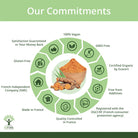 Bioptimal Organic Turmeric Powder + Black Pepper, 200 capsules - Elliotti